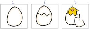 Egg Hatching 3-Part Sequencing - Ultimate SLP