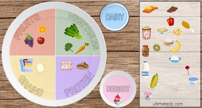 Sorting Foods by Food Groups - Ultimate SLP